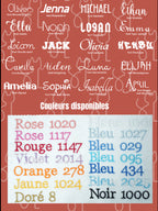 Personnalisation Produit